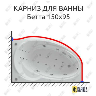 Карниз для ванны Aquatek Бетта 150х95 Усиленный 25 мм MrKARNIZ
