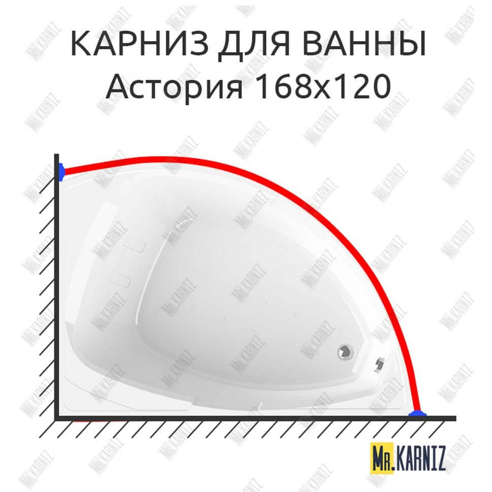 Карниз для ванны Radomir Астория 168х120 Усиленный 25 мм MrKARNIZ