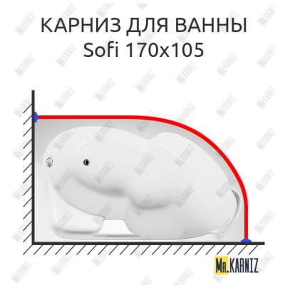 Карниз для ванны Relisan Sofi 170х105 Усиленный 25 мм MrKARNIZ
