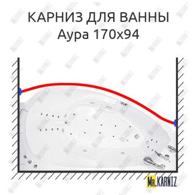 Карниз для ванны Цвет и стиль Аура Передний борт 170х94 Усиленный 25 мм MrKARNIZ