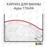 Карниз для ванны Цвет и стиль Аура Передний борт 170х94 Усиленный 25 мм MrKARNIZ фото 1