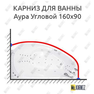 Карниз для ванны Цвет и стиль Аура Угловой 160х90 Усиленный 25 мм MrKARNIZ