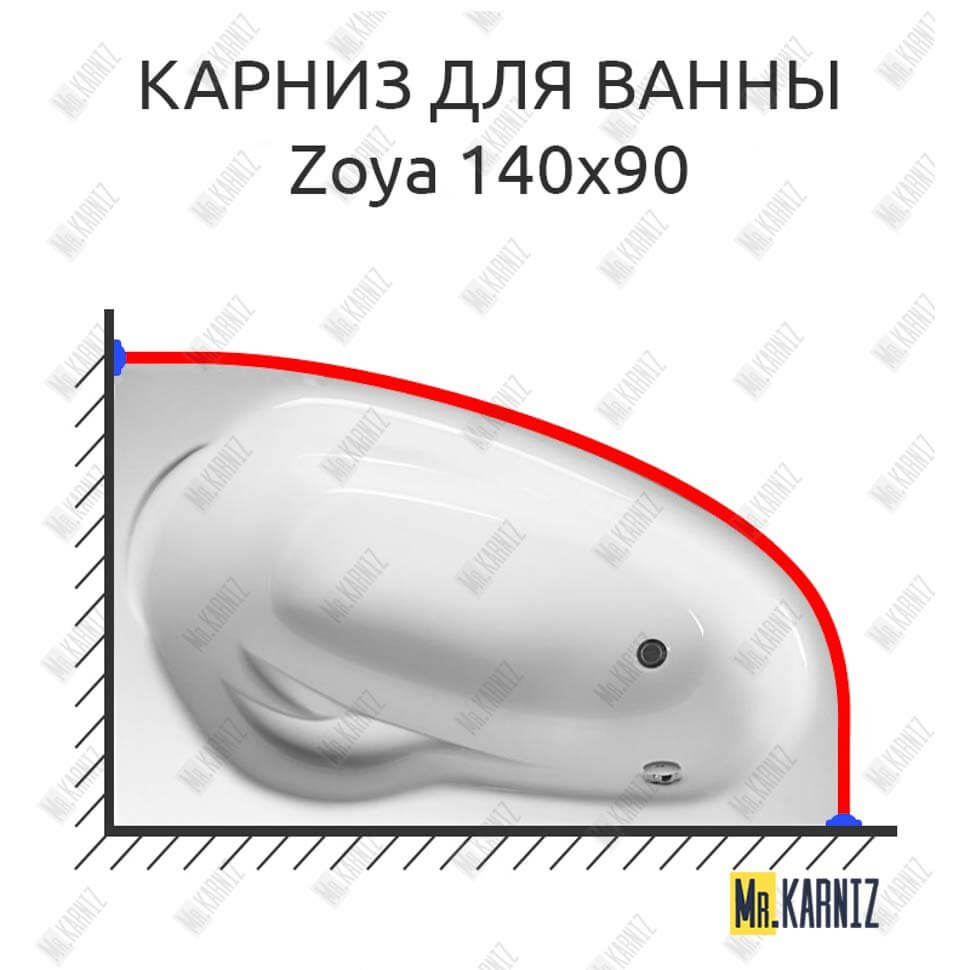 Карниз для ванны Relisan Zoya 140х90 Усиленный 25 мм MrKARNIZ