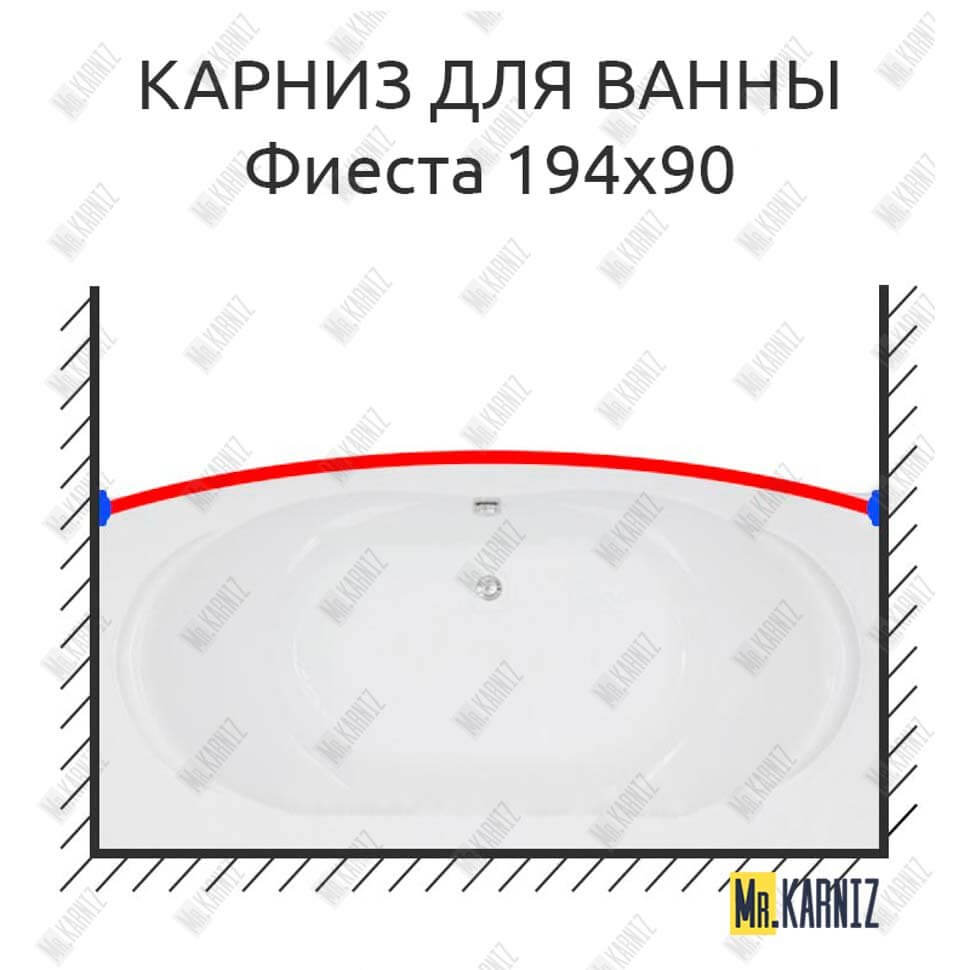 Карниз для ванны Bas Фиеста Передний борт 194х90 Усиленный 25 мм MrKARNIZ
