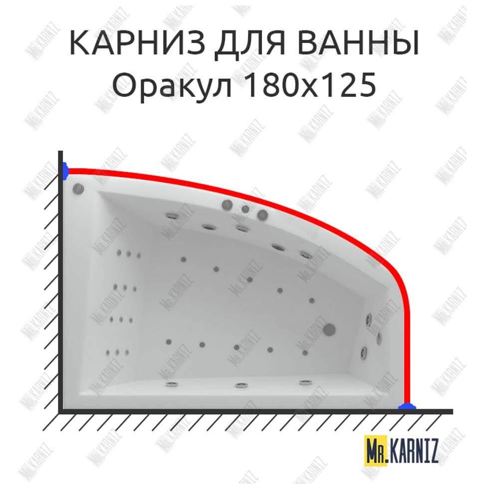 Карниз для ванны Aquatek Оракул 180х125 Усиленный 25 мм MrKARNIZ