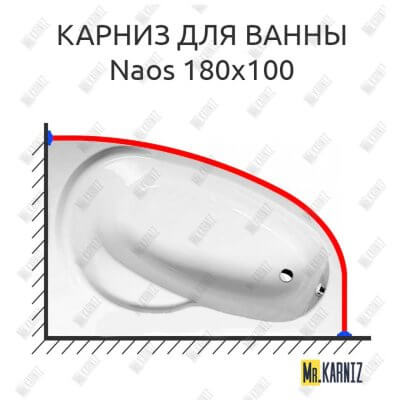 Карниз для ванны Alpen Naos 180х100 Усиленный 25 мм MrKARNIZ