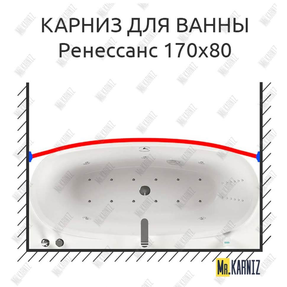 Карниз для ванны Aquatika Ренессанс Передний борт 170х80 Усиленный 25 мм MrKARNIZ