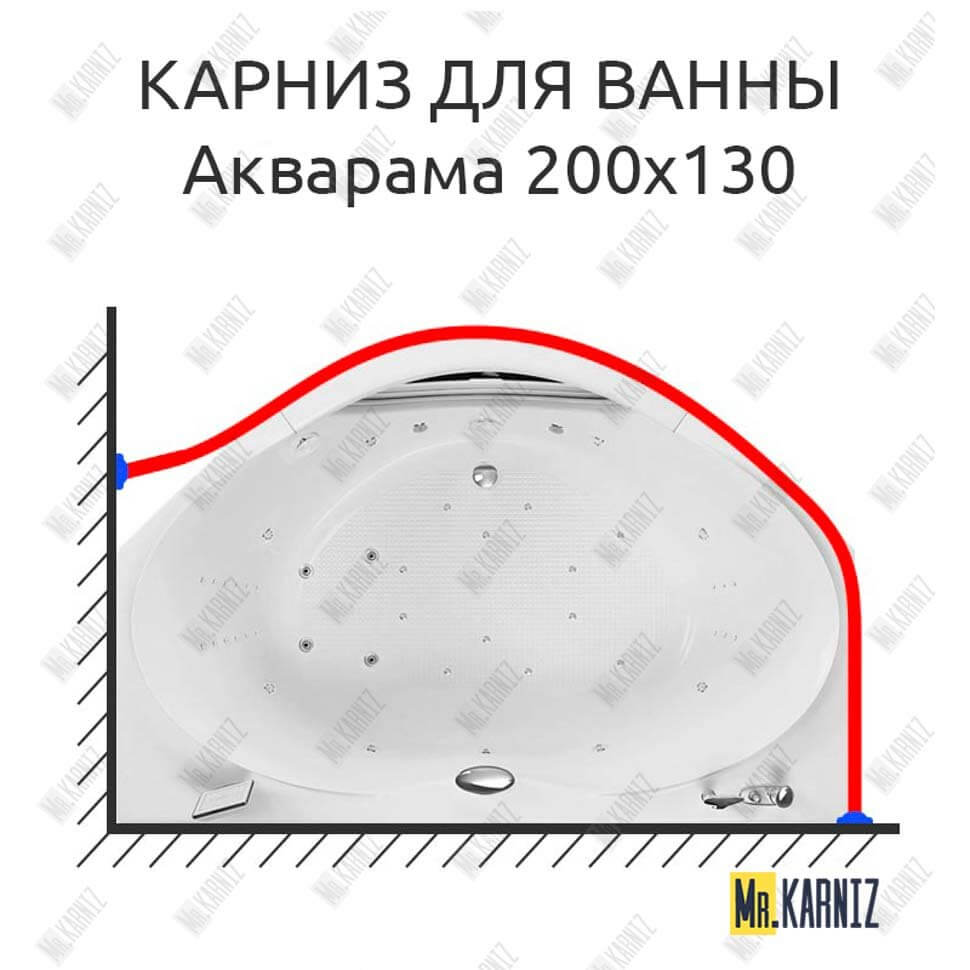 Карниз для ванны Aquatika Акварама 200х130 Усиленный 25 мм MrKARNIZ