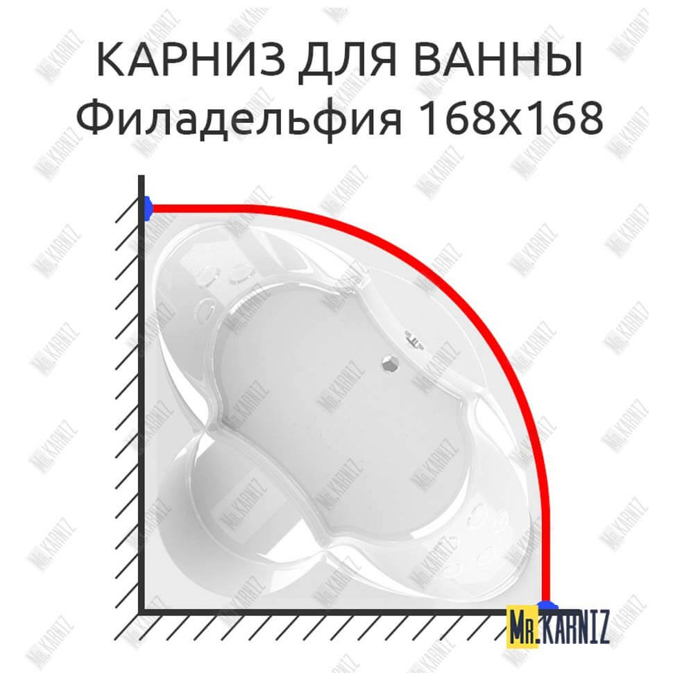 Карниз для ванны Radomir Филадельфия 168х168 Усиленный 25 мм MrKARNIZ