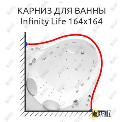 Карниз для ванны THERMOLUX INFINITY Life 164х164 Усиленный 25 мм MrKARNIZ