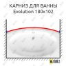 Карниз для ванны Ravak Evolution Передний борт 180х102 Усиленный 25 мм MrKARNIZ фото 1
