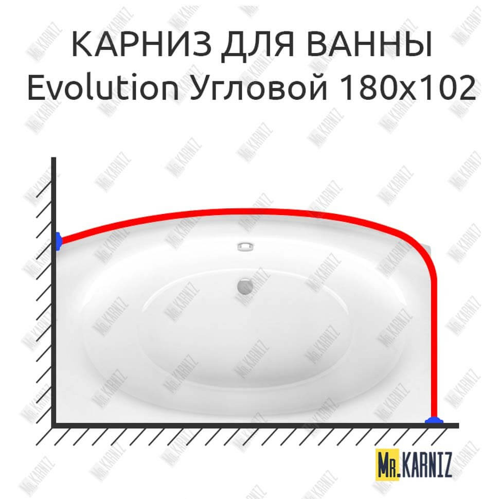 Карниз для ванны Ravak Evolution Угловой 180х102 Усиленный 25 мм MrKARNIZ