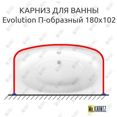 Карниз для ванны Ravak Evolution П-образный 180х102 Усиленный 25 мм MrKARNIZ