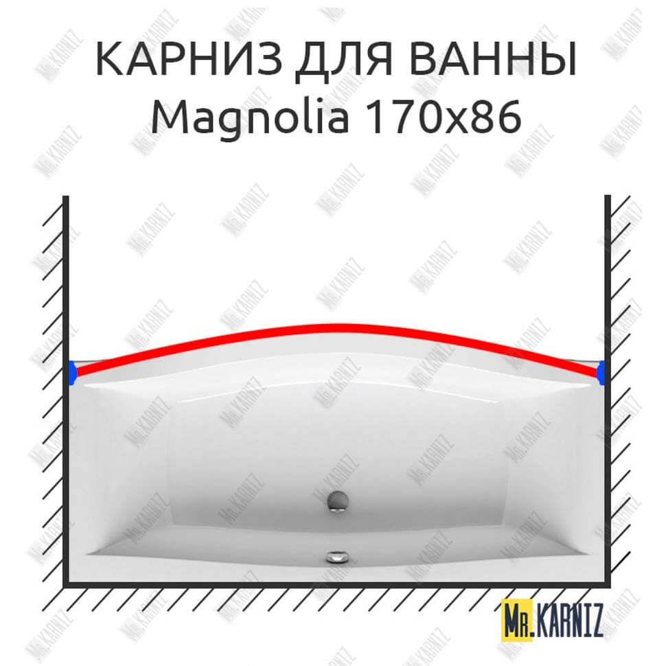Карниз для ванны Ravak Magnolia Передний борт 170х86 Усиленный 25 мм MrKARNIZ