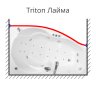 Карниз для ванны Triton Лайма Передний борт 160х95 Усиленный 25 мм MrKARNIZ фото 1