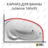 Карниз для ванны 1 MarKa Julianna 160х95 Усиленный 25 мм MrKARNIZ фото 1