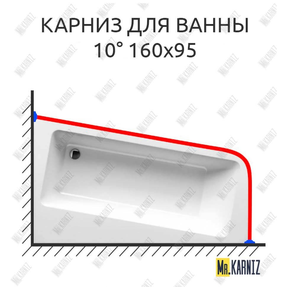 Карниз для ванны Ravak 10 160х95 Усиленный 25 мм MrKARNIZ