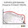 Карниз для ванны Triton Мишель Угловой 180х96 Усиленный 25 мм MrKARNIZ фото 1