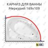 Карниз для ванны Osm Меркурий 169х109 (Усиленный 25 мм) MrKARNIZ фото 1