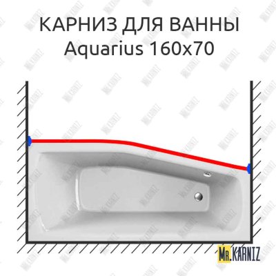 Карниз для ванны Relisan Aquarius Передний борт 160х70 Усиленный 25 мм MrKARNIZ