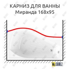 Карниз для ванны Radomir Миранда Передний борт 168х95 Усиленный 20 мм MrKARNIZ