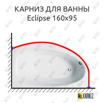 Карниз для ванны Balteco Eclipse 160х95 Усиленный 25 мм MrKARNIZ