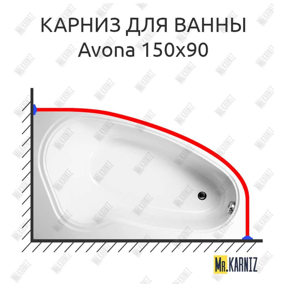 Карниз для ванны Vagnerplast Avona 150х90 Усиленный 25 мм MrKARNIZ