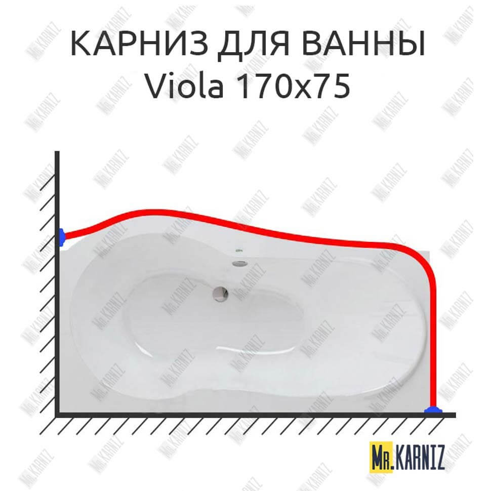 Карниз для ванны Polla Viola 170х75 Усиленный 25 мм MrKARNIZ